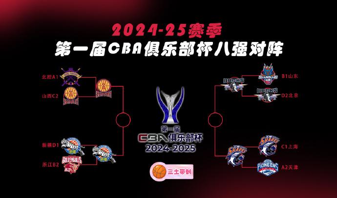 CBA俱樂部杯決賽上海vs北京全場高清中文錄像直播（2025.2.12）