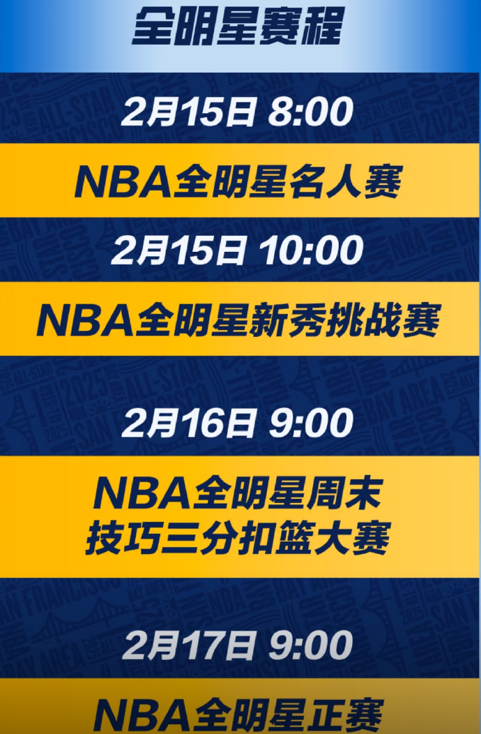 2月15日至17日  2025NBA全明星賽 全新賽制